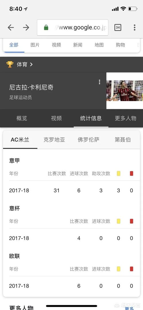 卡利尼奇世界杯拒绝替补出场被逐出国家队，克罗地亚仍将授予他奖牌，对此你怎么看？