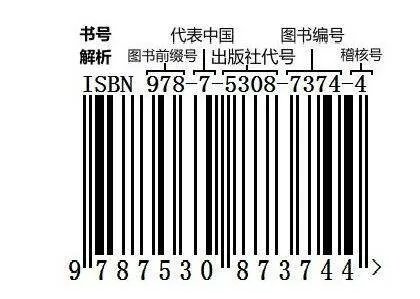 isbn编号是什么