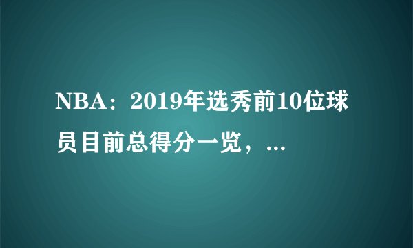 NBA：2019年选秀前10位球员目前总得分一览，莫兰特第一