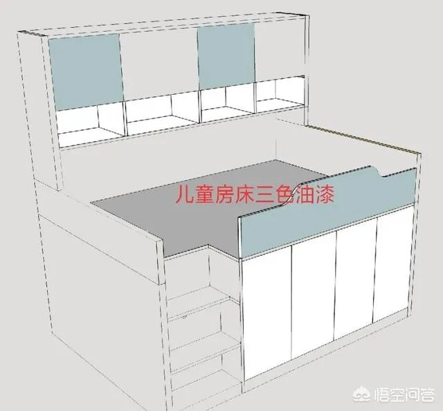 儿童床尺寸一般标准规格是多少?