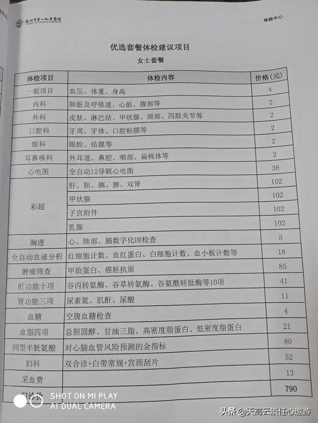 女性全身体检一般要多少钱?