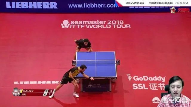 许昕4:2西蒙高茨,上演惊天逆转,马龙期待与大蟒会师决赛。你怎么看?