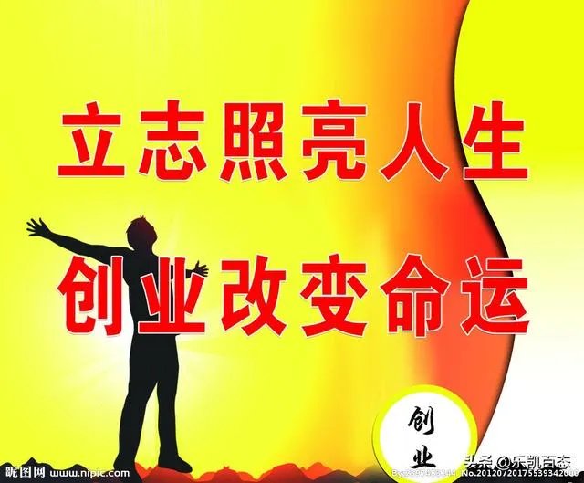 大学生如何创业？