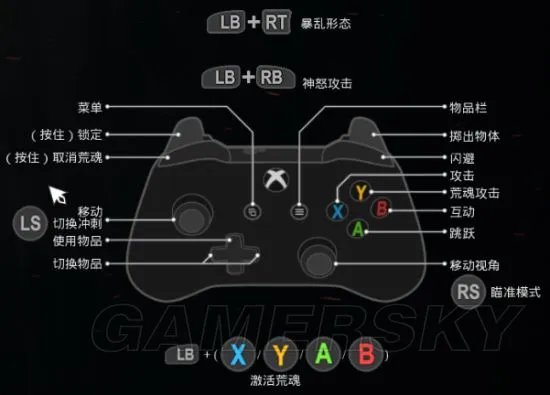 《暗黑血统3》按键操作说明 暗黑血统3怎么操作