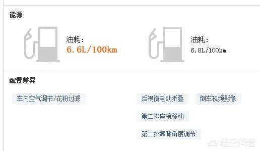 东风标志4008和5008售价相当，二者谁好些？