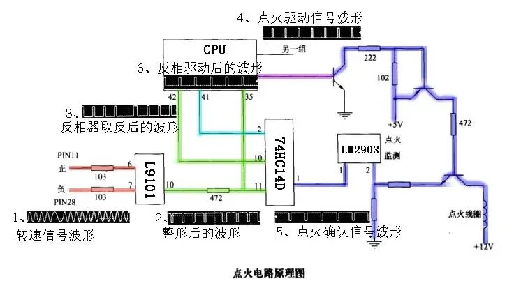 汽车ECU维修电路图图解  汽车ECU电路分析