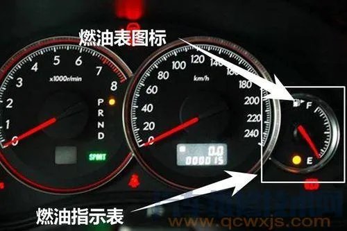 汽车油表怎么看(图解)