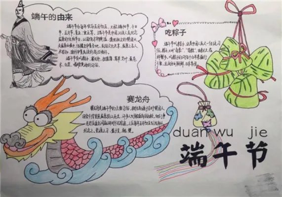 关于端午节的手抄报怎么画