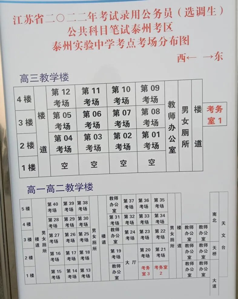 2022泰州公务员考试考场分布情况:泰州实验中学