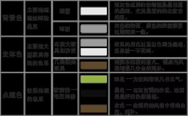 北欧风情