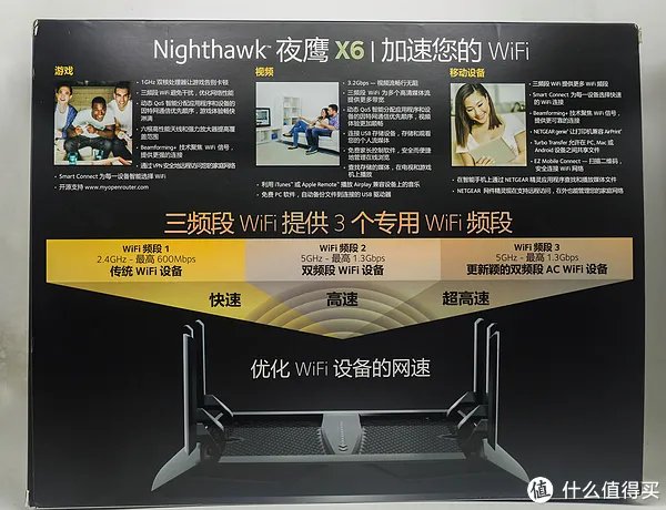 网件曾经的旗舰----R8000开箱及简单使用感受(多图,流量党慎入)