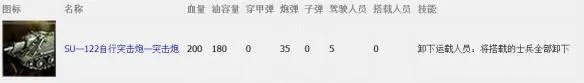 《突袭4》上手攻略/系统教程+操作/界面+全阵营/兵种载具/指挥官/属性技能+战役/遭遇战+玩法技巧[游侠攻略组]【完结】