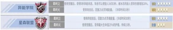 《零界之痕》ar卡排名介绍 ar卡哪一个好