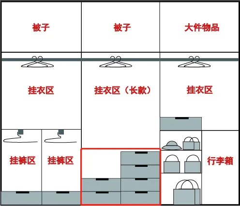 拒绝乱室佳人，只差一个体面的衣柜。