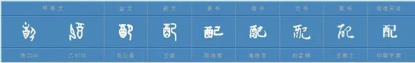 配的部首