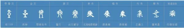 “乘”的多音字组词有哪些？