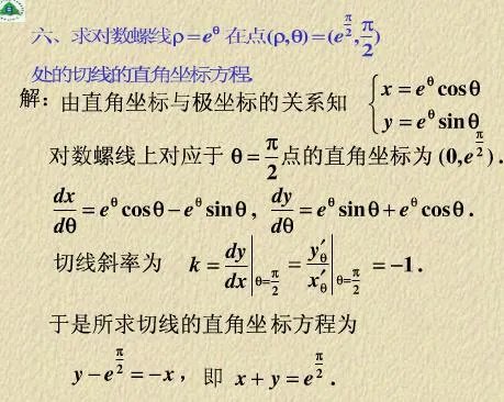填空：对数螺线ρ=e^θ在点处切线的直角坐标方程为________.