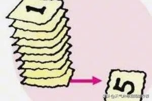 简单易学的小魔术?