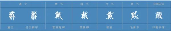 “戴”字的偏旁部首是什么？