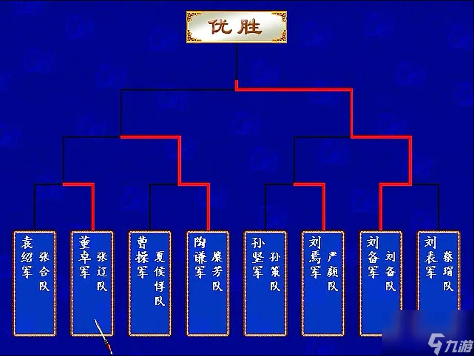 三国群英传3怎么升级 游戏快速升级指南