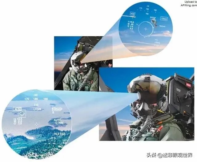 头盔显示器是什么?我国有这个东西吗?