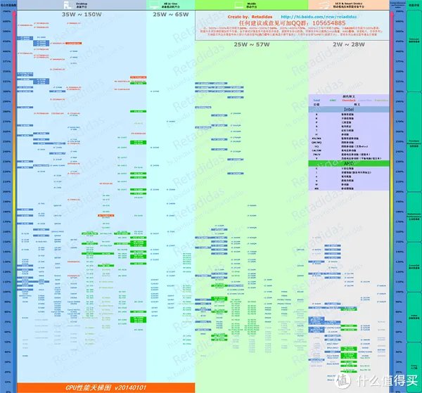 windows平板好用吗