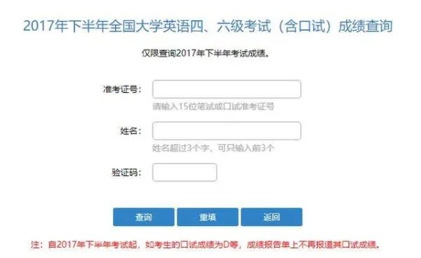 英语四级成绩查询