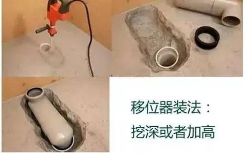 马桶移位器好不好用?不听过来人的话悔断肠
