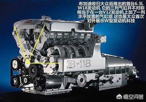 F1赛车和超级跑车,哪个更快?为什么?