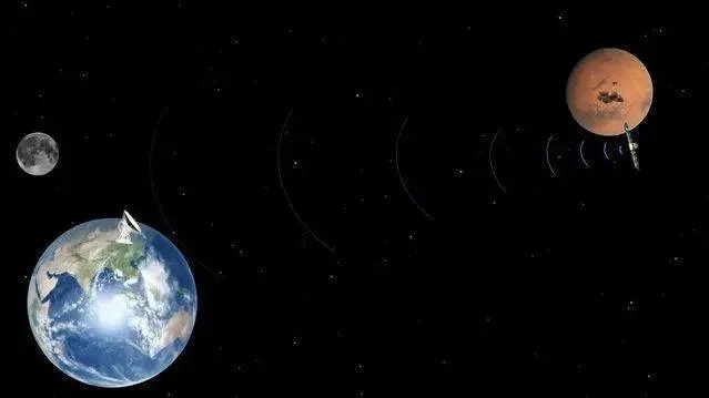 中国启动火星探测计划有哪些意义？