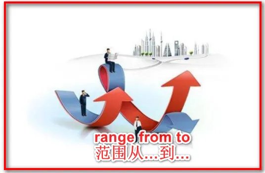 range from to 是什么意思