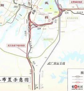 武咸城际铁路的概况