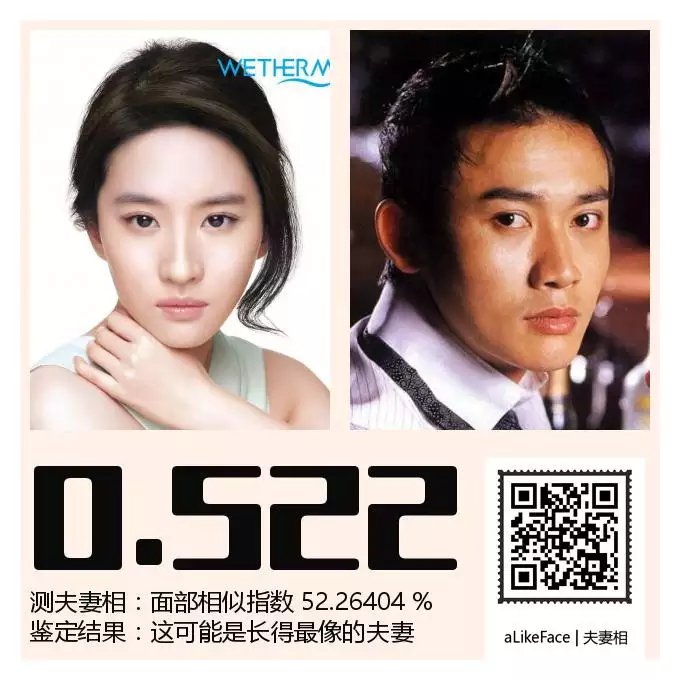 测夫妻相的在线测试,测试一下夫妻相