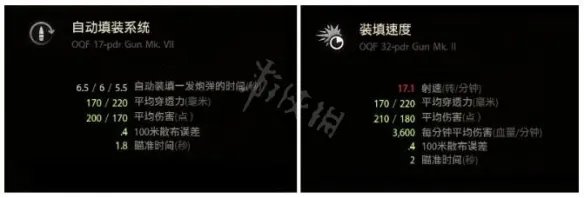 《坦克世界》钢铁猎手怎么玩?钢铁猎手玩法攻略