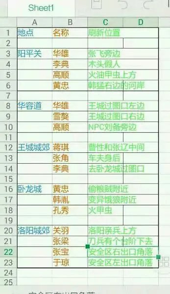 御龙在天手游精英怪刷新地点一览