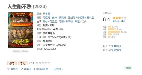 易小星《人生路不熟》票房破8亿!豆瓣评分降至6.4分