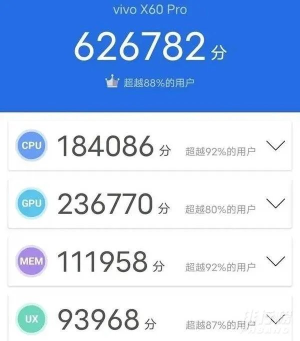 三星exynos1080相当于骁龙多少?