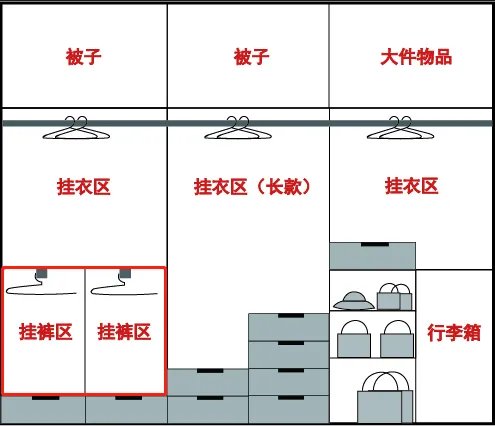 拒绝乱室佳人，只差一个体面的衣柜。