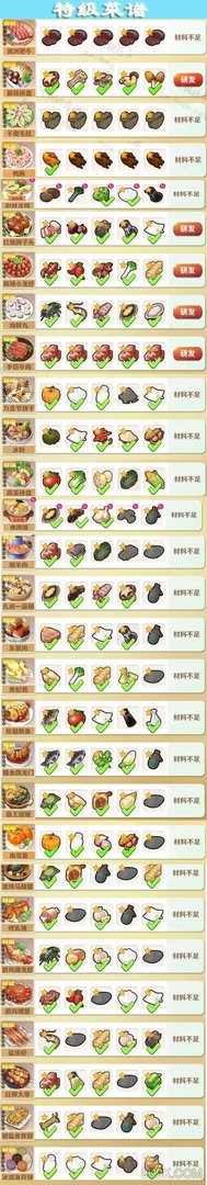 魔幻厨房菜谱配方大全