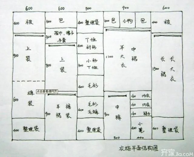 一张图告诉你，衣柜内部这样设计！