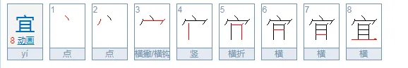 宜这个字怎么读，宜怎么念，宜怎么拼音，宜怎么组词