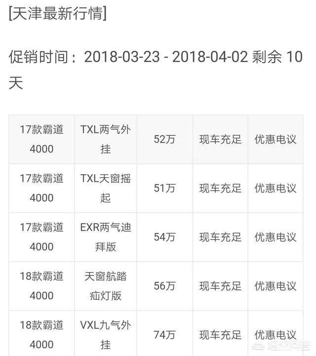丰田霸道4000高配最新报价多少钱?