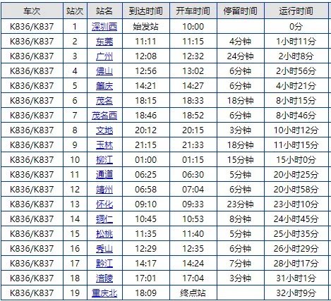K837次列车时刻表