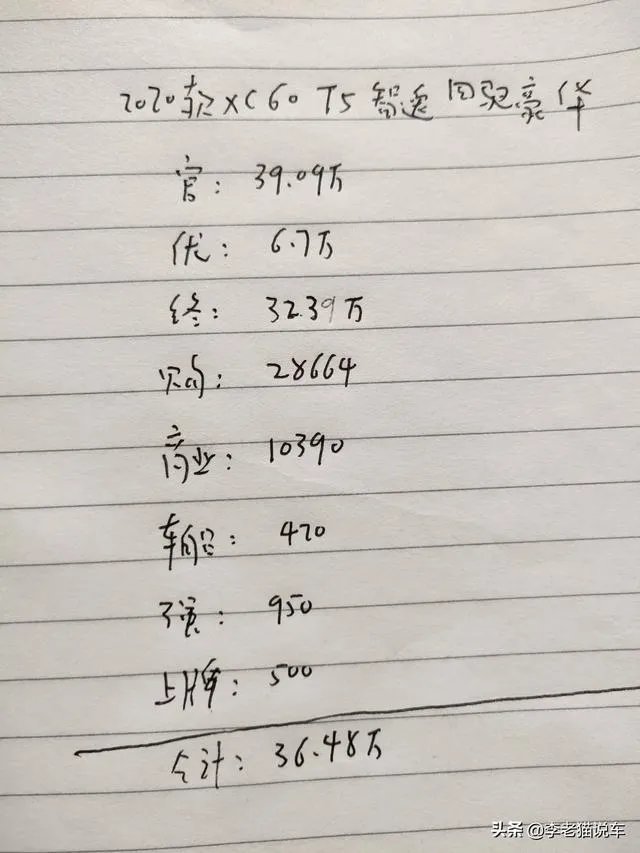 沃尔沃XC60 2020款,值得入手吗?