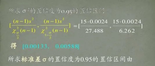 95%置信区间的计算公式是什么？