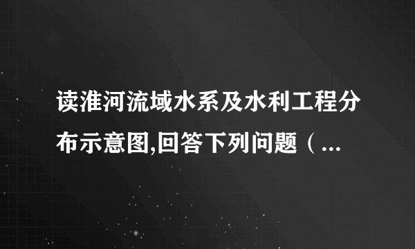 读淮河流域水系及水利工程分布示意图,回答下列问题（1）根据图形说出淮河支流分布特点,并分析淮河流域多洪涝的自然原因.(12分)（2）由所学知识评价淮河主要支流颖河上游的开发.(12分)