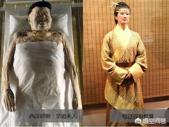 马王堆女尸为什么能千年不腐?
