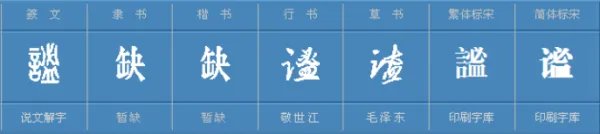 谧怎么读。