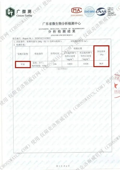 拒绝“回南天”的潮湿,克洛斯威为你支招!
