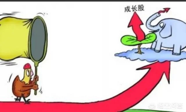 000882股票后期有涨幅空间吗